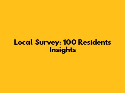 Local Survey: 100 Residents' Insights